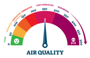 indoor air quality General Air Conditioning and Plumbing