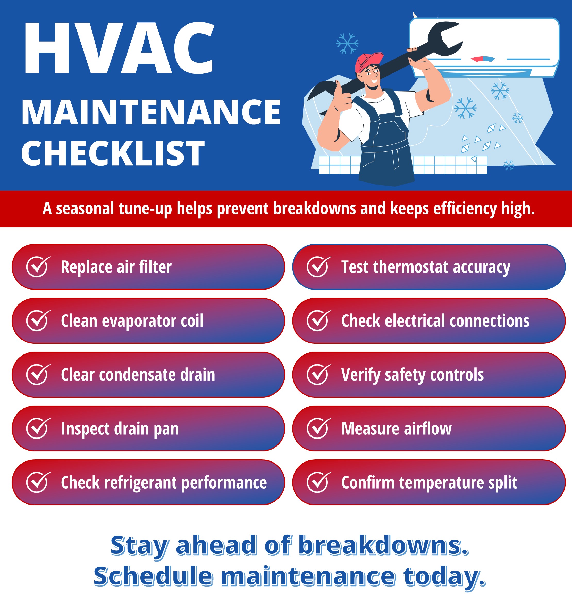 HVAC maintenance checklist infographic listing seasonal tune-up tasks: replace air filter, clean evaporator coil, clear condensate drain, inspect drain pan, check refrigerant performance, test thermostat accuracy, check electrical connections, verify safety controls, measure airflow, and confirm temperature split.