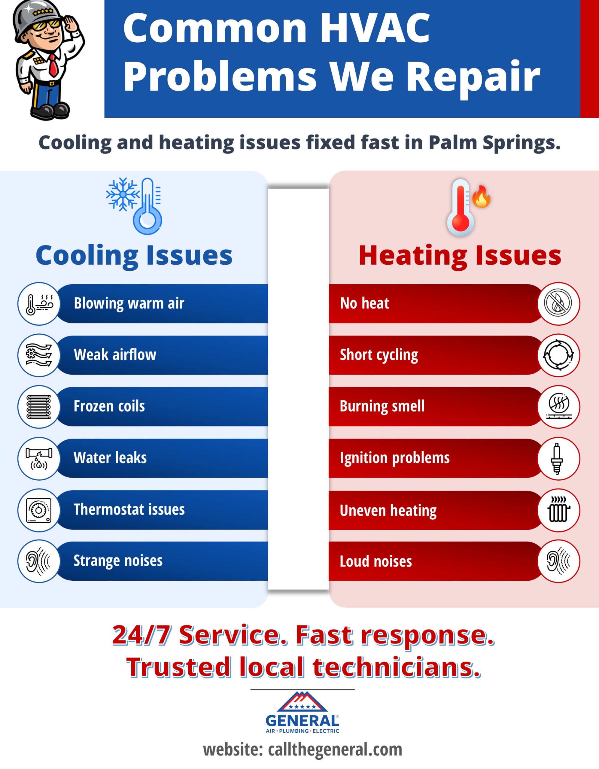 Common HVAC problems we repair infographic listing cooling issues (blowing warm air, weak airflow, frozen coils, water leaks, thermostat issues, strange noises) and heating issues (no heat, short cycling, burning smell, ignition problems, uneven heating, loud noises).